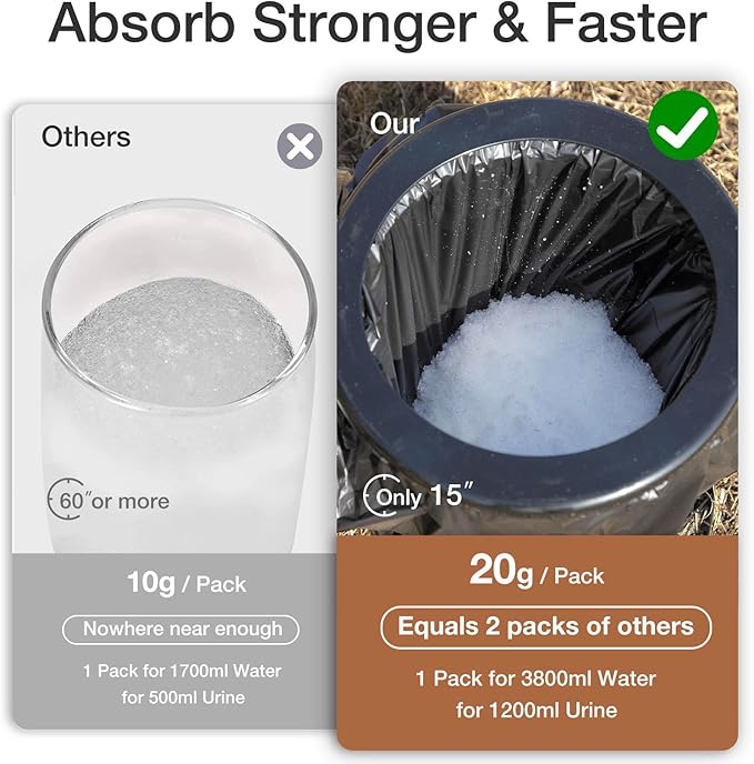 TRIPTIPS Camping Toilet Chemicals 20g /Pack Quick Super Absorb, Eco Gel for Portable Toilet Chemicals Deodorant, Poop Gel Camping, Pee Gel for Camping Portable Toilet Gel