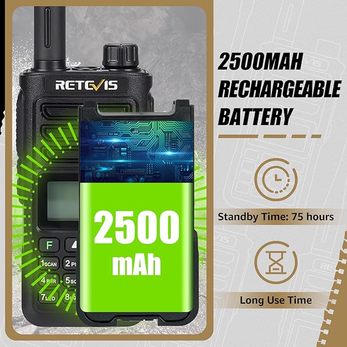 Retevis RA89 Dual Band Ham Radio, Rechargeable Walkie Talkies with Speaker Mic, Handheld 2 Way Radio with 2500mAh Battery, Alarming, IP68 Waterproof, Long Range Walkie Talkie for Amateur(1 Pack)