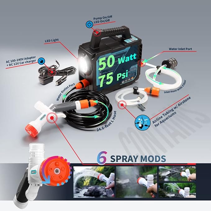 ZOOOBELIVES High Pressure Camping Shower with 50W/75psi Pump, Outdoor Camp Shower with Multi-use Sprayer and LED Light for Campsite Bathing Beach Yard Pet Car Cleanups, Portable and Rechargeable
