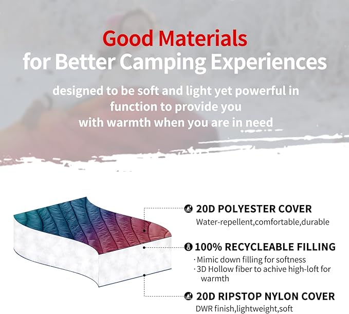 zzlamb Camping Blanket, Lightweight Cloak Puffy Down Alternative Travel Blanket, Portable & Windproof Warm Outdoor Blanket, Cozy Quilt Plane Car Picnic Hammock Beach Backpacking, 52x75in
