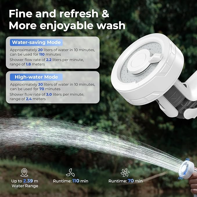 FLEXTAILGEAR MAX SHOWER Ultralight Rechargeable Outdoor Shower Pump, Portable Camping Showerhead Handheld, Travel Shower with USB-C Water Pump for Hiking, Car wash, Pet Cleaning, Beach Vacations