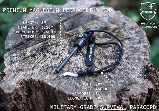 Swiss Safe 5-in-1 Fire Starter with Compass, Paracord and Whistle (2-Pack) for Emergency Survival Kits, Camping, Hiking, All-Weather Magnesium Ferro Rod