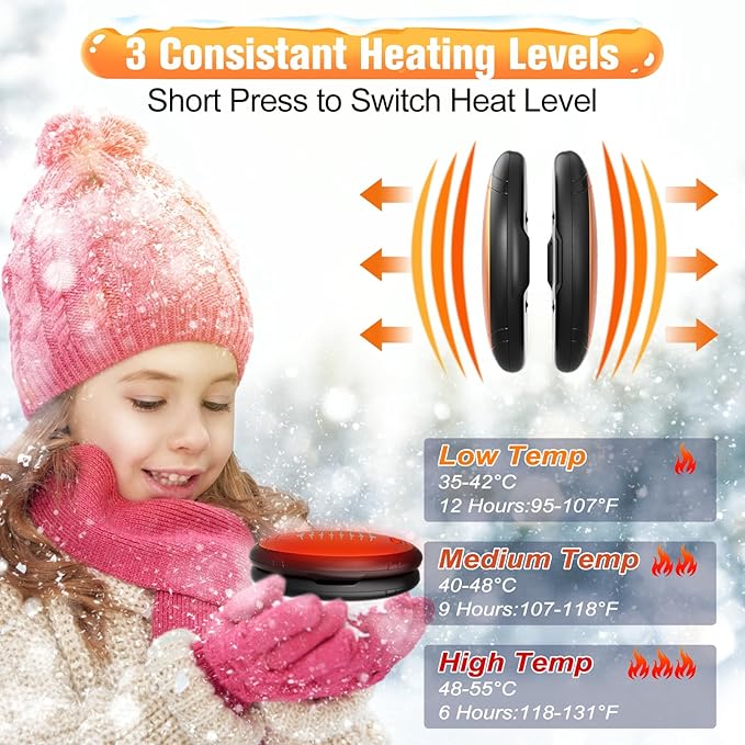 Hand Warmers Rechargeable, 2023 Newest 2 Pack Temperature Electric Portable Heater Football Shape Hand Warmer, Quick Charge Portable Hand Warmer Gift for Christmas Outdoors/Hunting/Golf/Camping