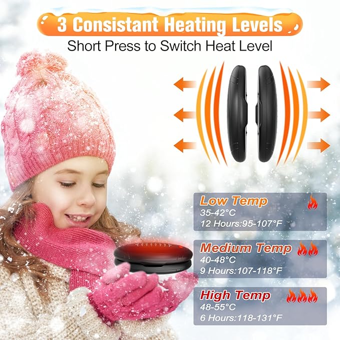 Hand Warmers Rechargeable, 2023 Newest 2 Pack Temperature Electric Portable Heater Football Shape Hand Warmer, Quick Charge Portable Hand Warmer Gift for Christmas Outdoors/Hunting/Golf/Camping