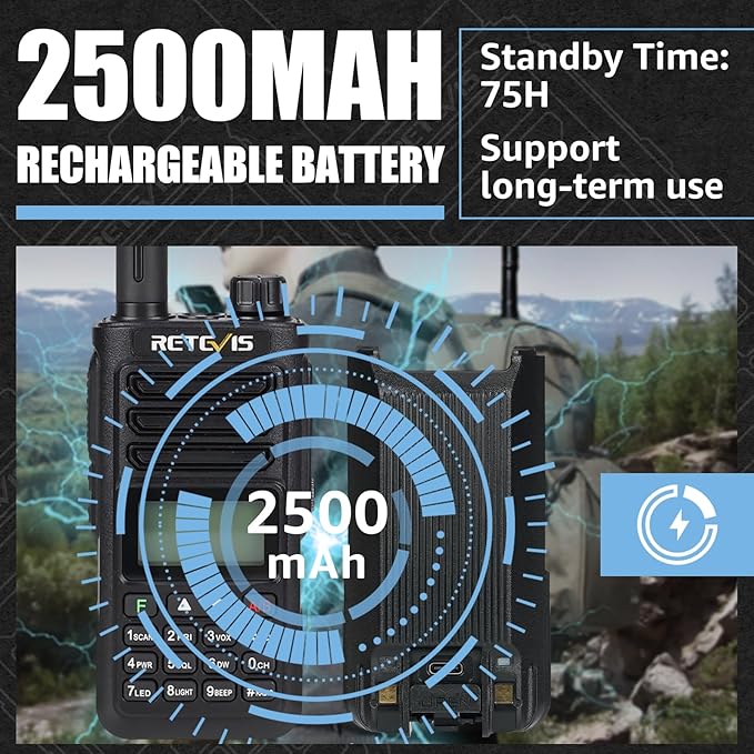 Retevis RA89 Ham Radio, 10W Dual Band Two Way Radio, 2500mAh USB-C Rechargeable Walkie Talkies, IP68 Waterproof Handheld Radio