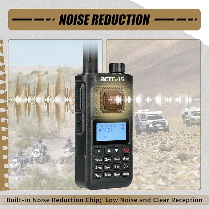 Retevis RA89 Dual Band Ham Radio, Rechargeable Walkie Talkies with Speaker Mic, Handheld 2 Way Radio with 2500mAh Battery, Alarming, IP68 Waterproof, Long Range Walkie Talkie for Amateur(1 Pack)