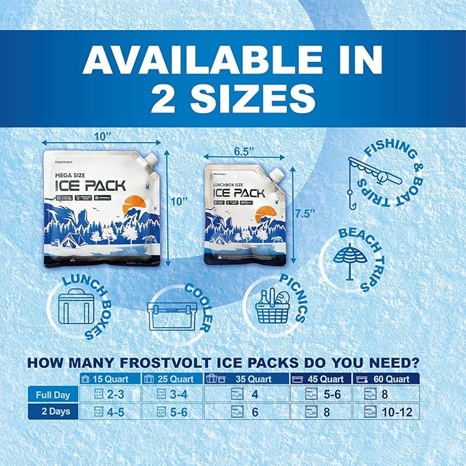 Reusable Ice Packs for Coolers and Lunch Boxes | High-Performance Cooler Ice Packs Reusable Long Lasting | Deep Freeze Lunch Box Ice Packs - for Picnic Cooler & Lunch Containers