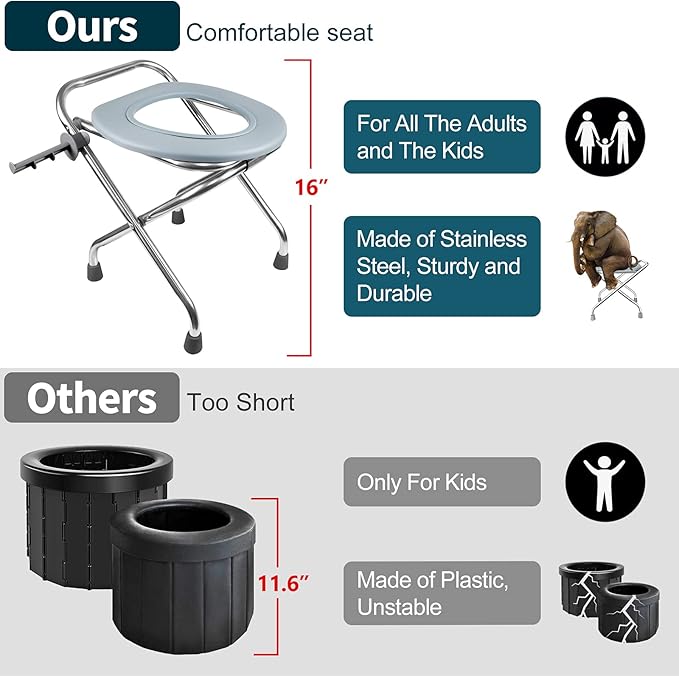 BLIKA Portable Toilet for Camping, 400LBS Weight Capacity Portable Camping Toilet, Folding Toilet, Stainless Steel Portable Toilet Seat, Portable Toilet Travel Toilet Car Toilet
